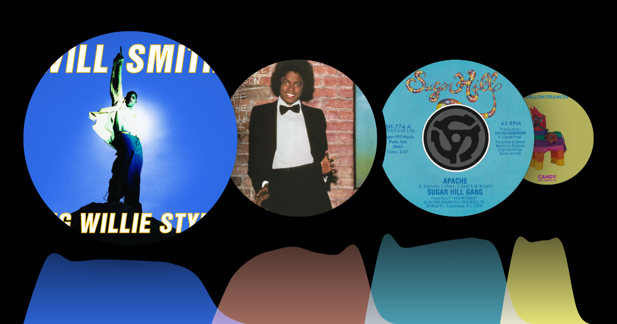 Wedding Dance Party Mixed By Nicksynodis On Pacemaker Mixtape Tracklist